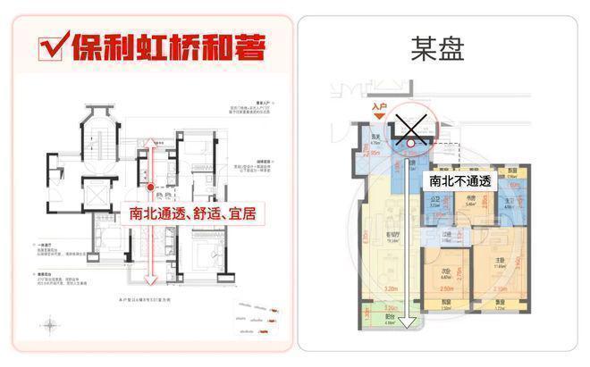 售楼处发布：虹桥和著最后席位热销中！ag真人平台第一游戏聚焦保利虹桥和著(图12)
