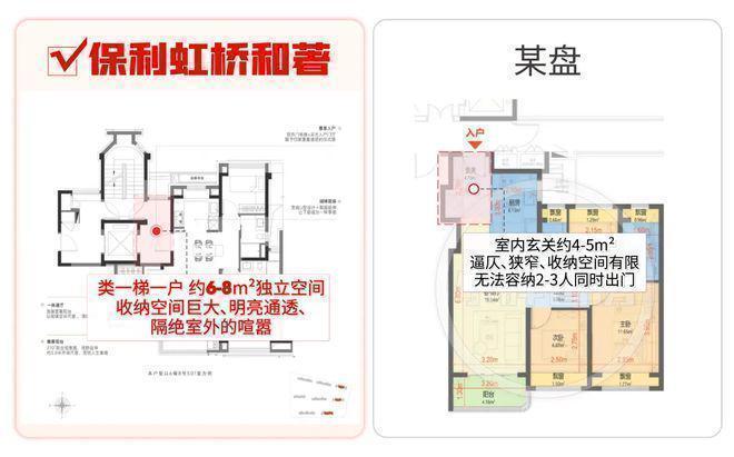 售楼处发布：虹桥和著最后席位热销中！ag真人平台第一游戏聚焦保利虹桥和著(图18)