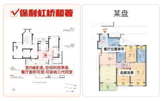 售楼处发布：虹桥和著最后席位热销中！ag真人平台第一游戏聚焦保利虹桥和著(图19)