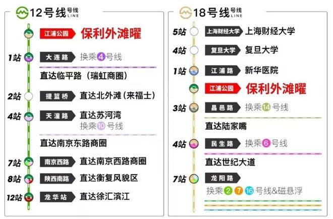 楼中心电话→楼盘百科→首页网站→楼盘百科→首页网站→处24小时热线AG真人游戏平台2026杨浦保利•外滩曜售楼处电话→保利•外滩曜售(图10)